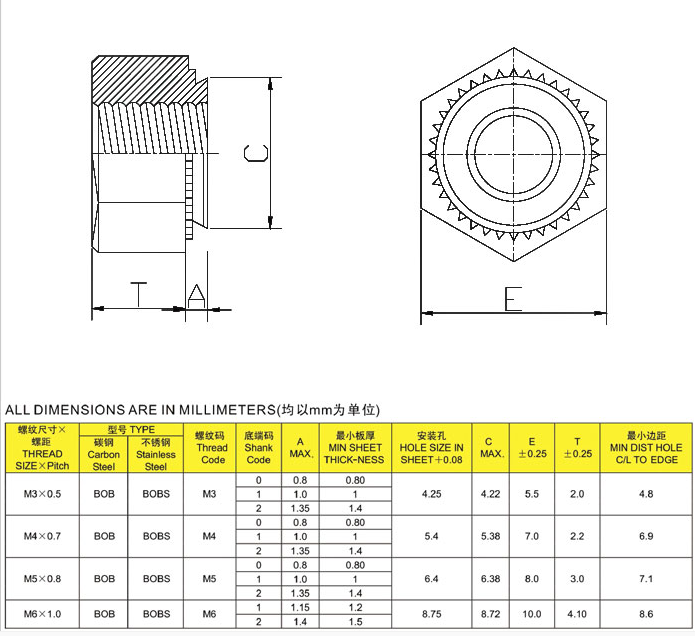 1680783635255655.png 8TB$X[}5{HPNMUIH8I7D$YS.png