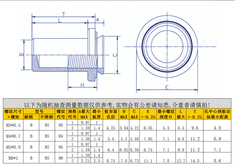 1680786957129573.jpg 詳情頁(yè)_密封螺母-_03_old.jpg