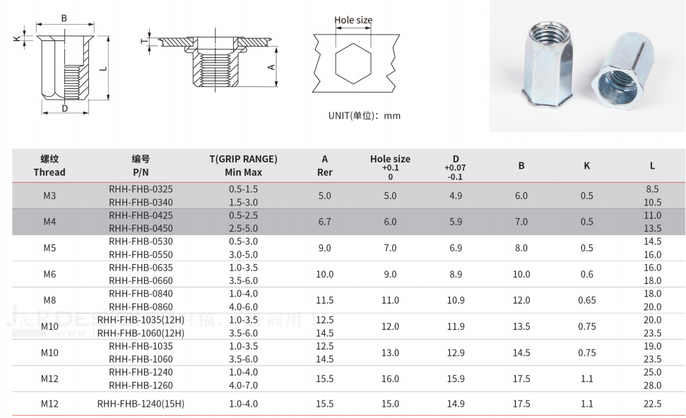 1683512299182655.jpg 1680675613877.jpg